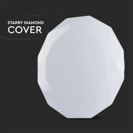 LED Dimbar taklampa LED/40W/230V 3000K/4000K/6500K diameter 50 cm + fjärrkontroll