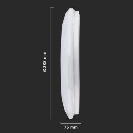 LED Dimbart takarmatur LED/40W/230V 3000K/4000K/6500K Ø 38,8 cm + fjärrkontroll