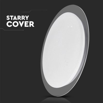 LED Dimbar taklampa LED/40W/230V 3000K/4000K/6500K + RC