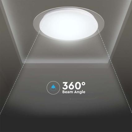 LED Dimbar taklampa LED/40W/230V 3000K/4000K/6500K + RC