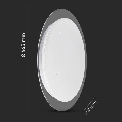 LED Dimbar taklampa LED/40W/230V 3000K/4000K/6500K + RC