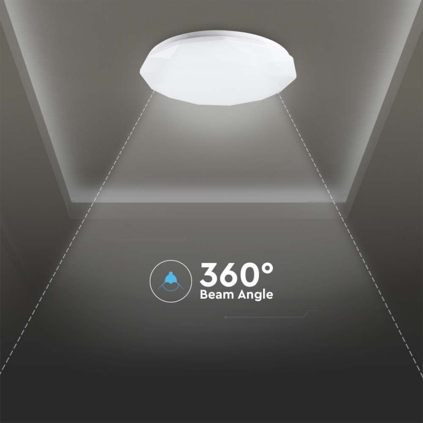 LED Dimbar taklampa LED/40W/230V 3000K/4000K/6500K + RC