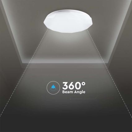 LED Dimbar taklampa LED/40W/230V 3000K/4000K/6500K + RC