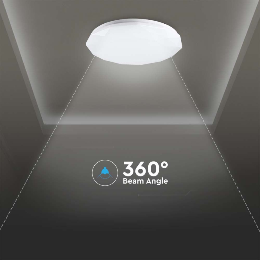 LED Dimbar taklampa LED/40W/230V 3000K/4000K/6500K + RC