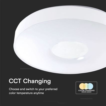 LED Dimbar taklampa LED/60W/230V 3000-6500K 49,5 cm vit + fjärrkontroll