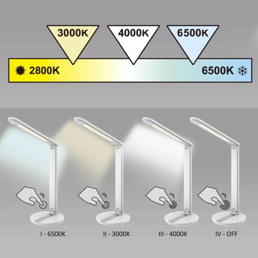 LED Dimbar touch Bordslampa SERRA LED/8W/230V vit