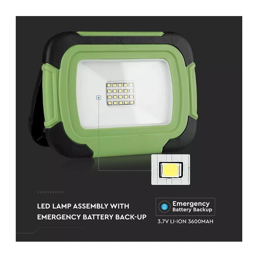 LED Dimbar uppladdningsbar strålkastare SAMSUNG CHIP + SOS funktion 20W/3,7V/USB IP44