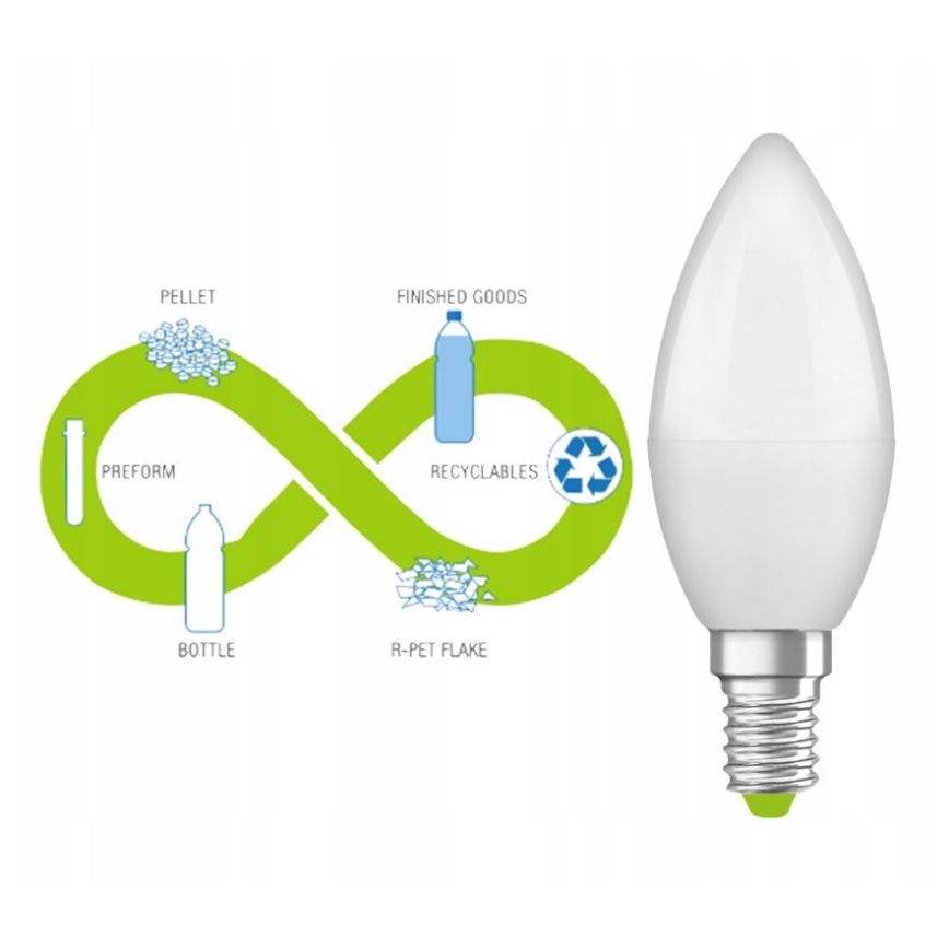 LED Glödlampa av återvunnen plast B40 E14/4,9W/230V 4000K - Ledvance