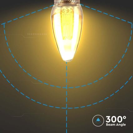 LED glödlampa FILAMENT E14/2W/230V 1800K Art Edition