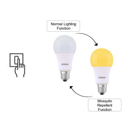 LED glödlampa MOSQUITO A60 E27/8W/230V 2700K - Osram