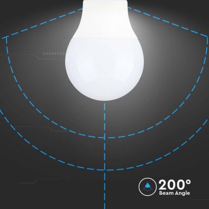 LED glödlampa SAMSUNG CHIP A60 E14/8,5W/230V 4000K