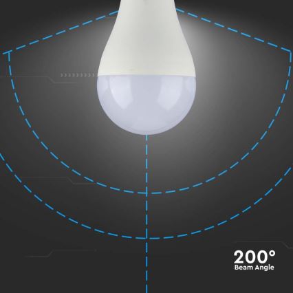 LED glödlampa SAMSUNG CHIP A65 E27/8,5W/230V 3000K