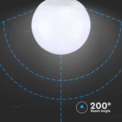 LED glödlampa SAMSUNG CHIP G120 E27/22W/230V 4000K