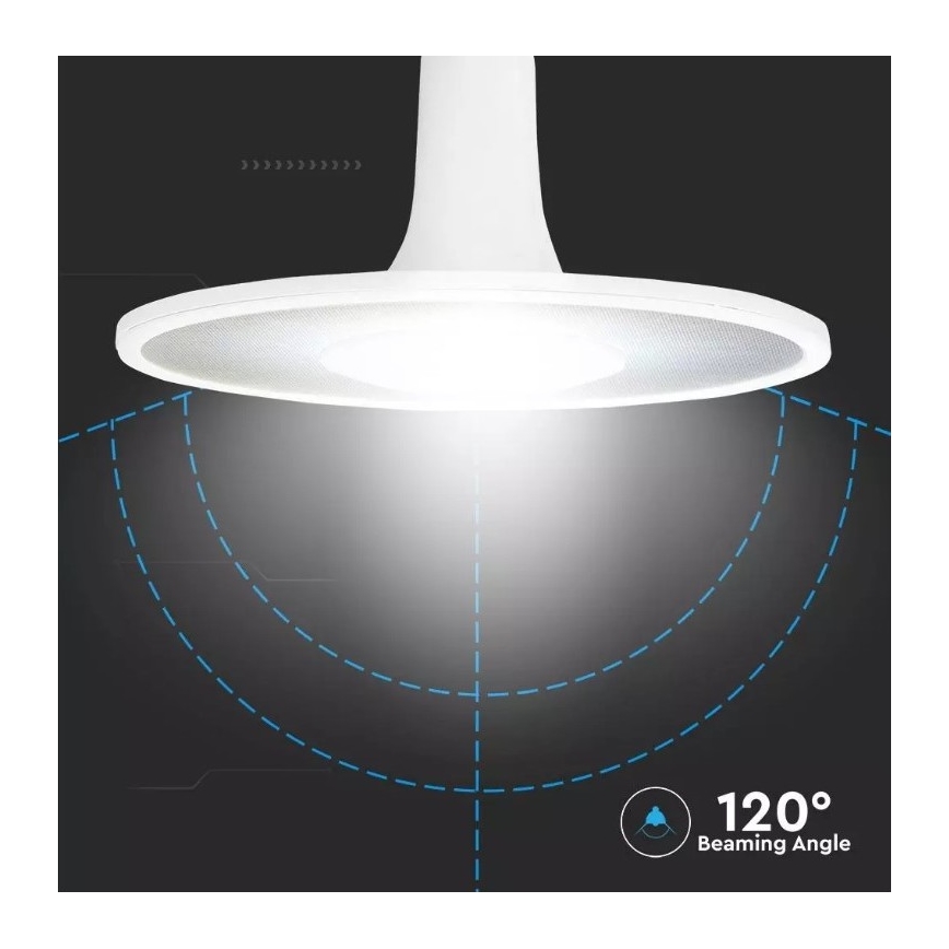 LED glödlampa  SAMSUNG CHIP UFO E27/18W/230V 120° 6400K