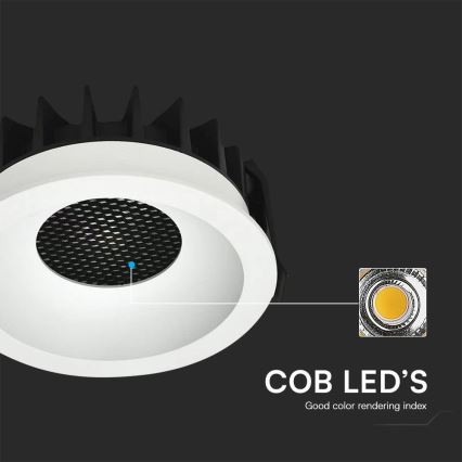LED infälld belysning LED/24W/230V 3000/4000/6400K ø 13,5 cm vit