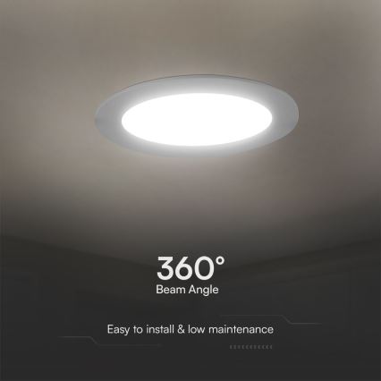LED infälld belysning SAMSUNG CHIP LED/18W/230V 6500K diameter 22 cm vit