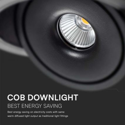 LED Infälld spotlight LED/28W/230V 3000/4000/6400K diameter 20 cm svart