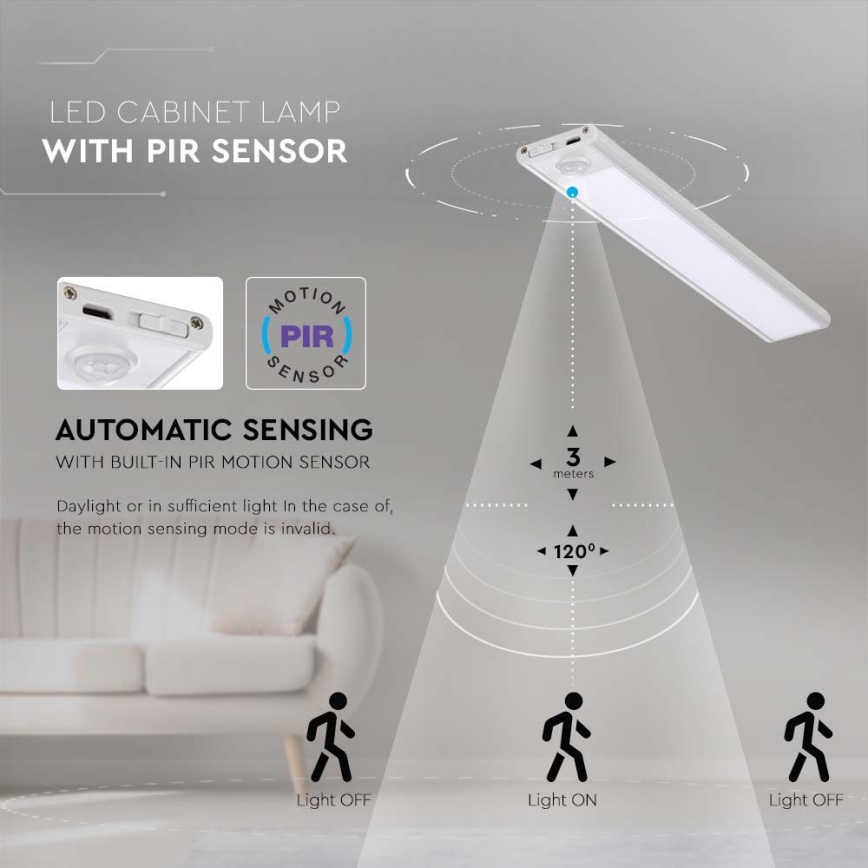 LED lampa för undersidan av köksskåp med en sensor LED/2W/5V 4000K
