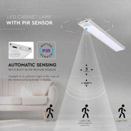 LED lampa för undersidan av köksskåp med sensor LED/1,5W/5V 1500 mAh 3000K
