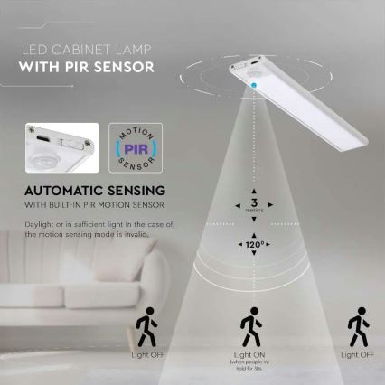 LED lampa för undersidan av köksskåp med sensor LED/1,5W/5V 1500 mAh 4000K
