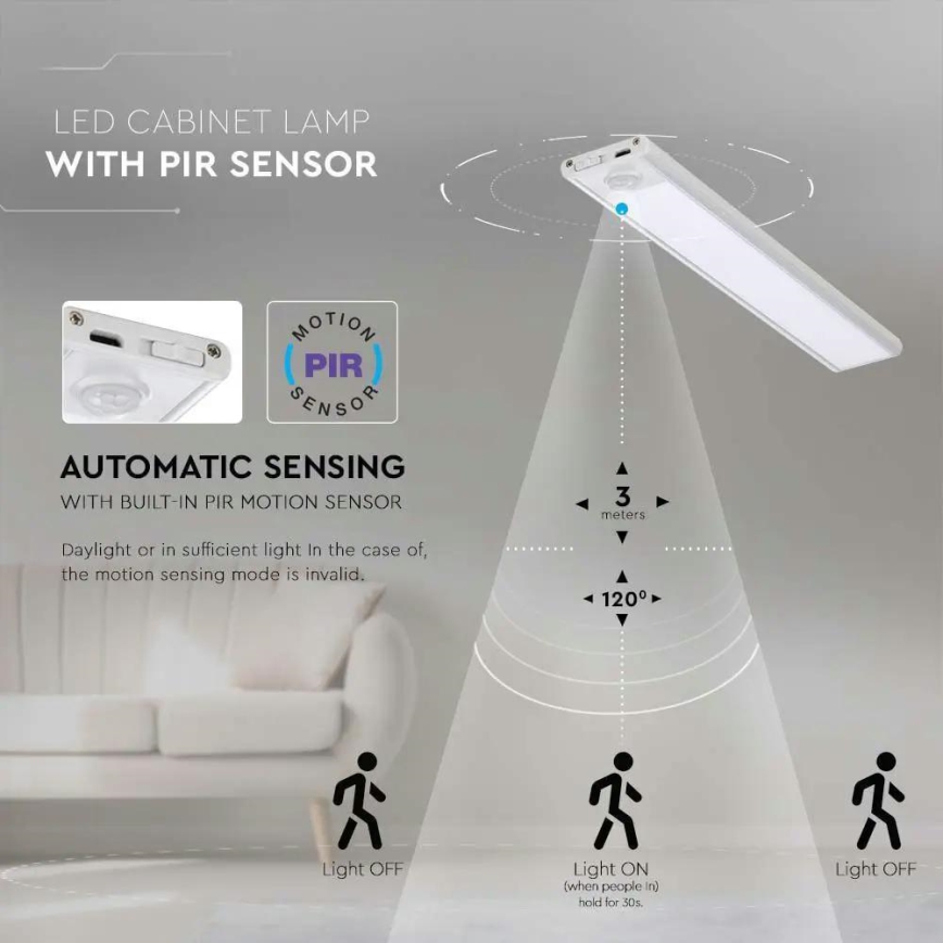 LED lampa för undersidan av köksskåp med sensor LED/1,5W/5V 1500 mAh 4000K