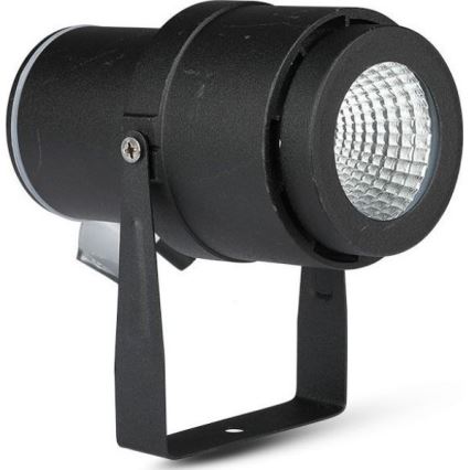 LED-lampa för utomhusbruk LED/12W/100-240V IP65 grönt ljus
