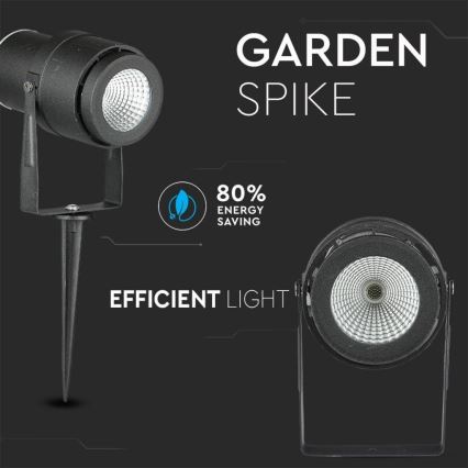 LED-lampa för utomhusbruk LED/12W/100-240V IP65 grönt ljus