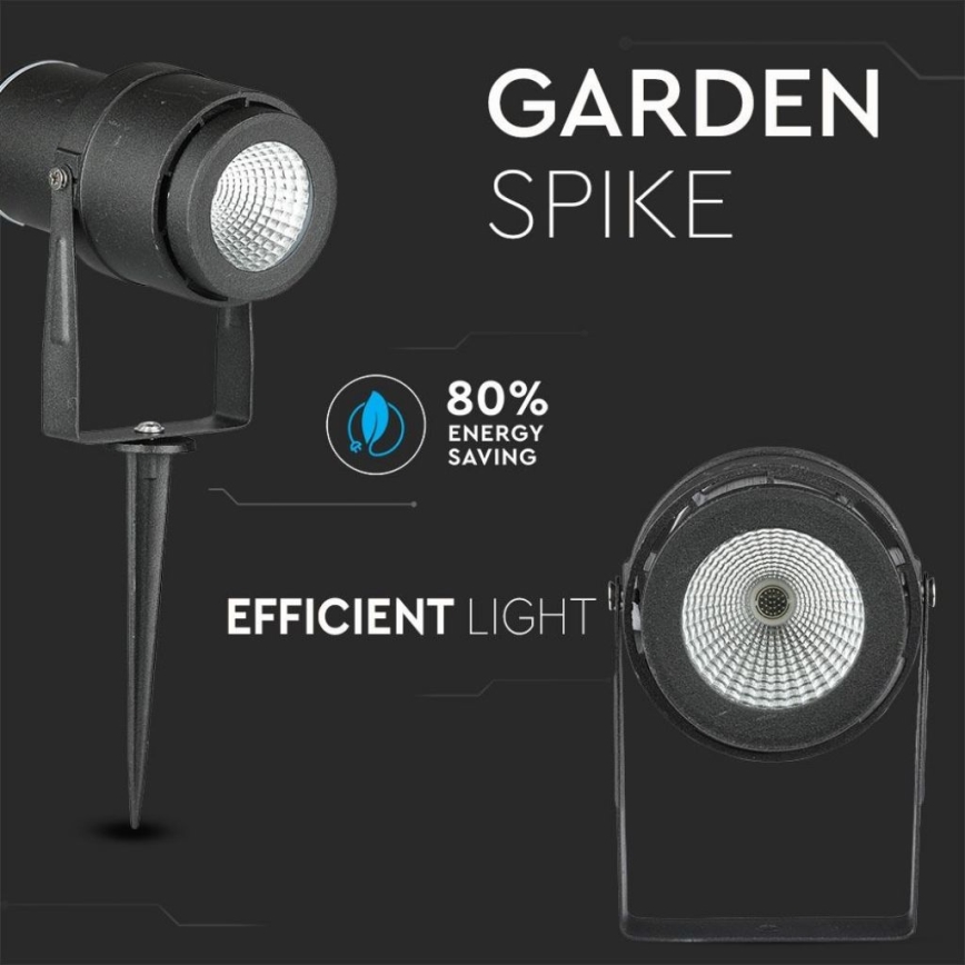 LED-lampa för utomhusbruk LED/12W/100-240V IP65 grönt ljus