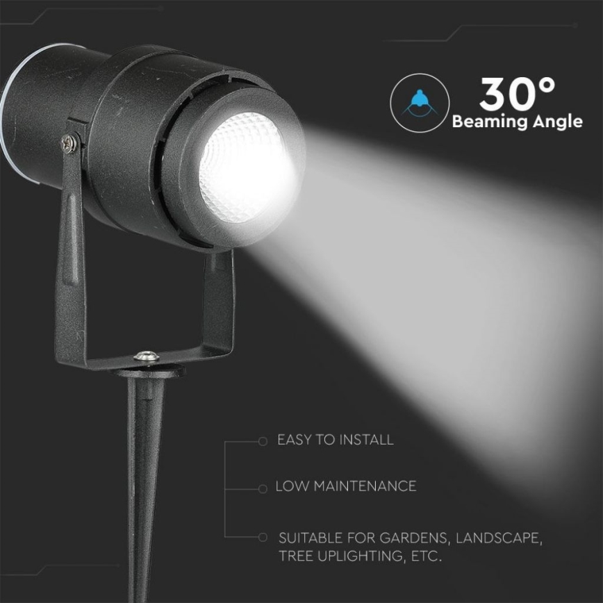 LED-lampa för utomhusbruk LED/12W/100-240V IP65 grönt ljus