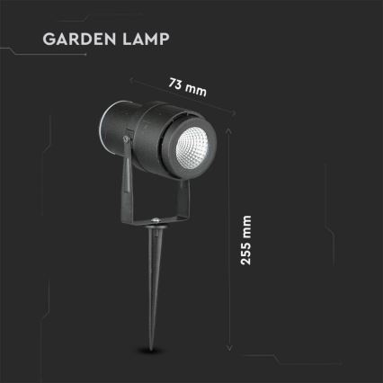 LED-lampa för utomhusbruk LED/12W/100-240V IP65 grönt ljus