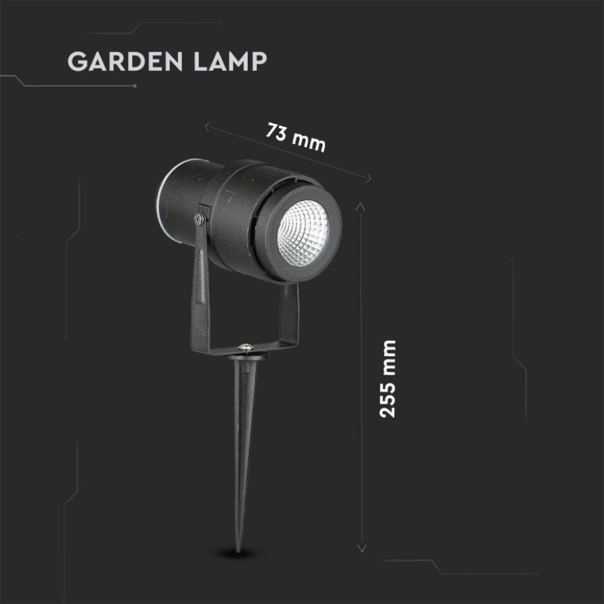LED-lampa för utomhusbruk LED/12W/100-240V IP65 grönt ljus