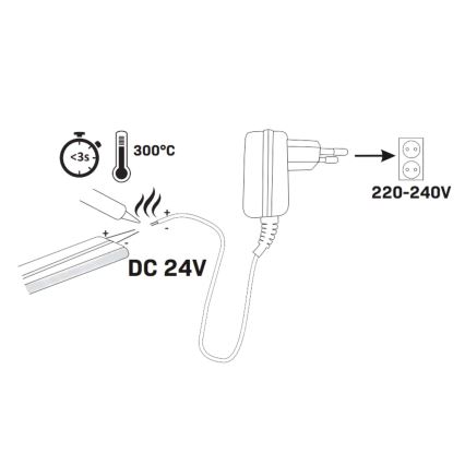 LED list NEON 5m LED/30W/24V grön IP65