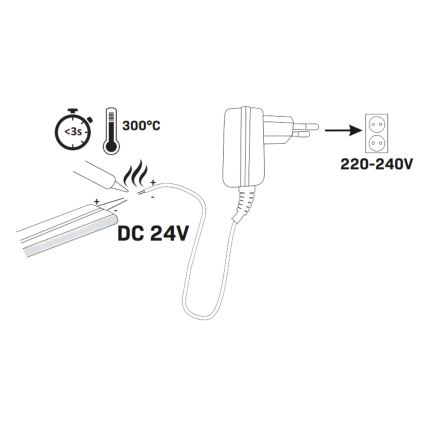 LED list NEON 5m LED/40W/24V blå IP65