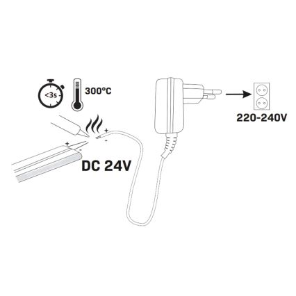 LED list NEON 5m LED/40W/24V rosa IP65