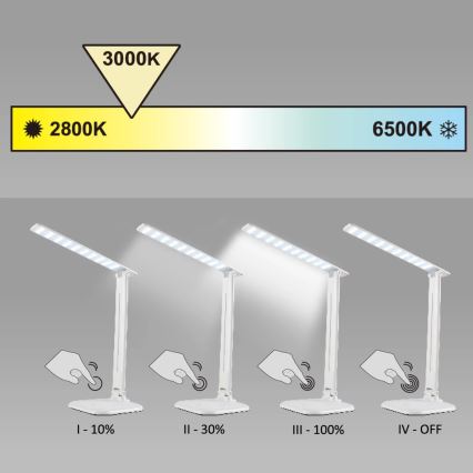 LED ljusreglerad bordslampa touch JOWI LED/8W/230V vit