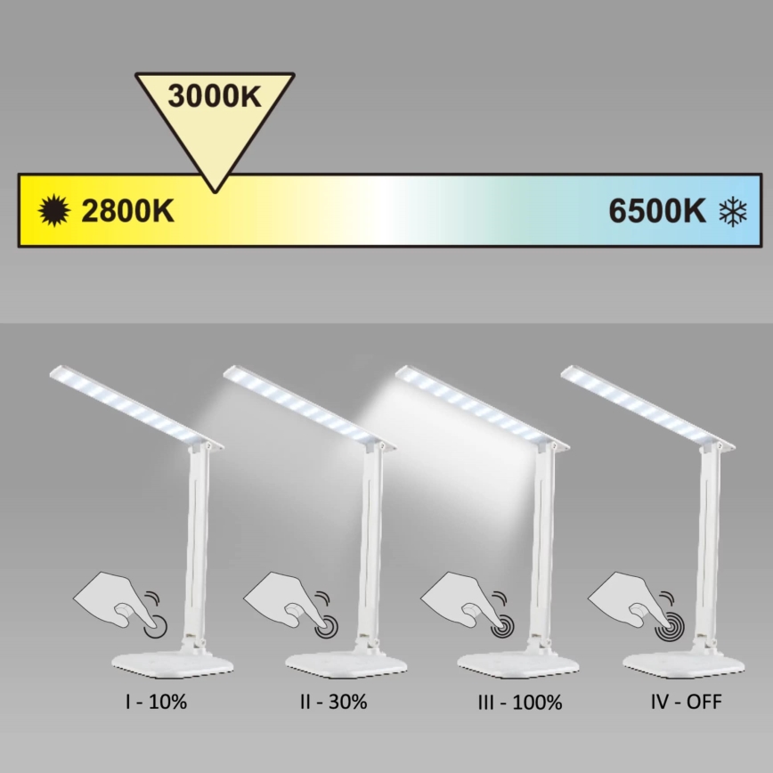 LED ljusreglerad bordslampa touch JOWI LED/8W/230V vit