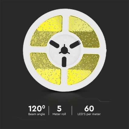 LED Ljusreglerad solcell list LED/1,2W/3,7V 4000K IP67 5m + fjärrkontroll