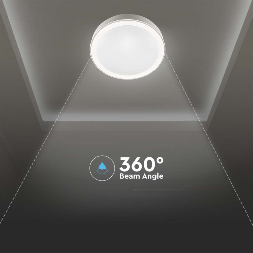 LED Ljusreglerad taklampa LED/40W/230V 3000K/4000K/6500K + FK