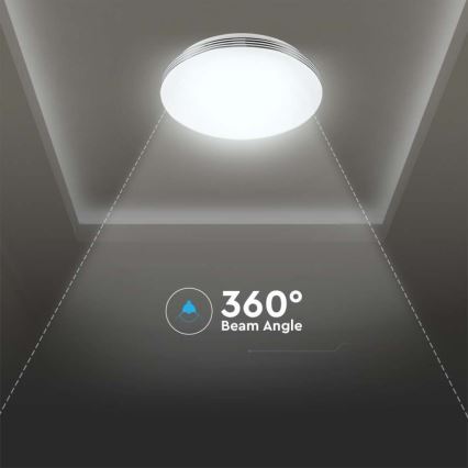 LED ljusreglerad taklampa LED/60W/230V 3000K/4000K/6500K + fjärrkontroll