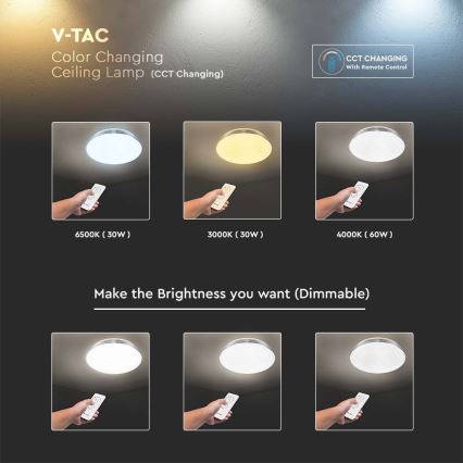 LED ljusreglerad taklampa LED/60W/230V 3000K/4000K/6500K + fjärrkontroll