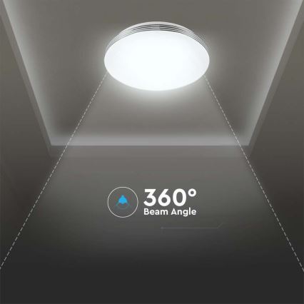 LED ljusreglerad taklampa LED/60W/230V 3000K/4000K/6500K + fjärrkontroll