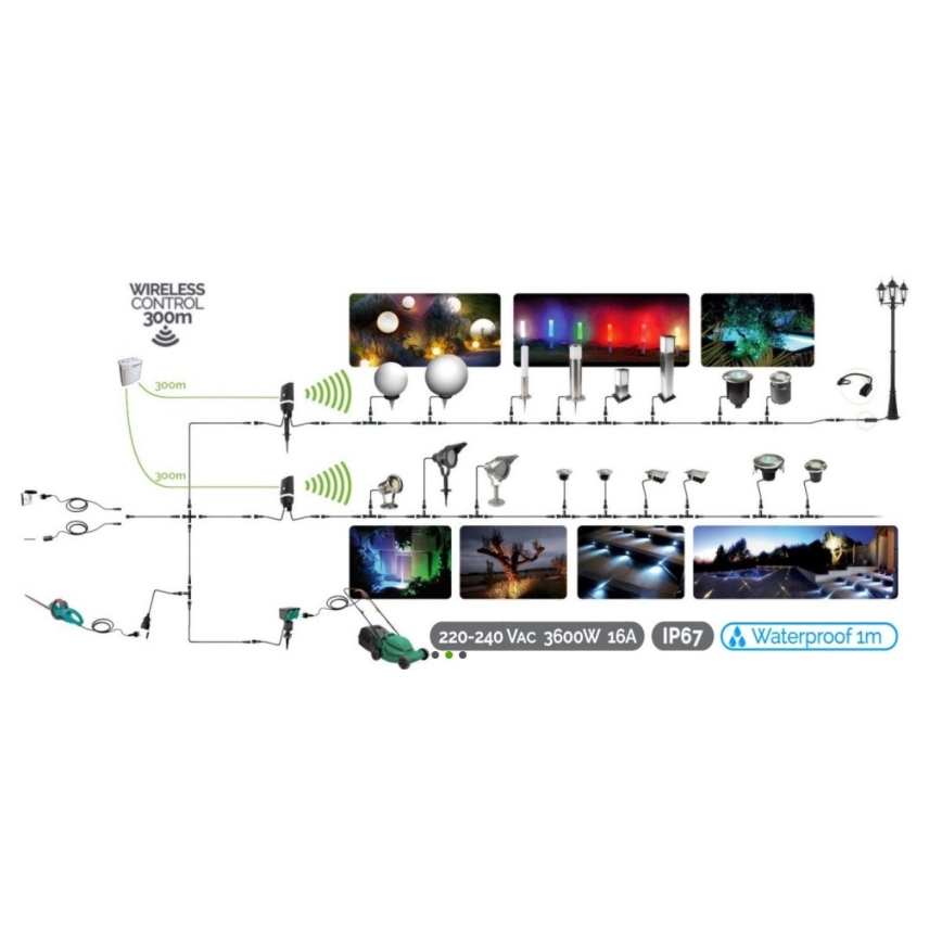 LED ljusslinga för utomhusbruk EASY CONNECT 8xE27 5m IP44 Flerfärgad