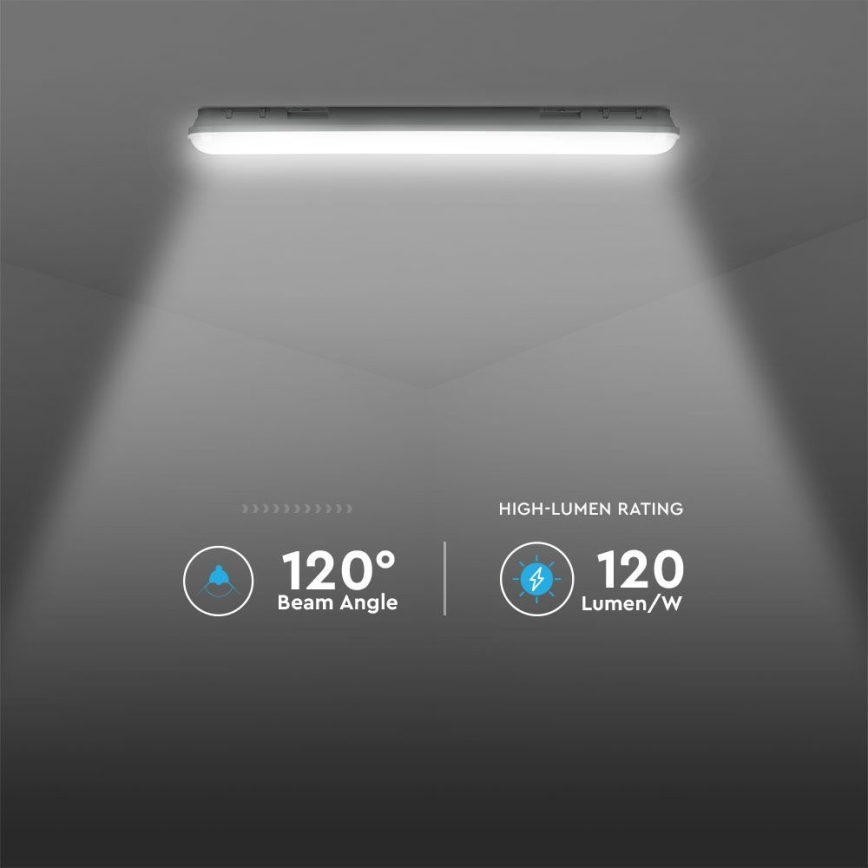 LED lysrör arbetsbelysning med nödmodul EMERGENCY LED/36W/230V 6500K 120cm IP65