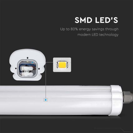 LED lysrör arbetsbelysning G-SERIES LED/18W/230V 4000K IP65 60 cm
