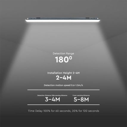 LED lysrör arbetsbelysning med sensor  X-SERIES LED/36W/230V 6500K 120 cm IP65