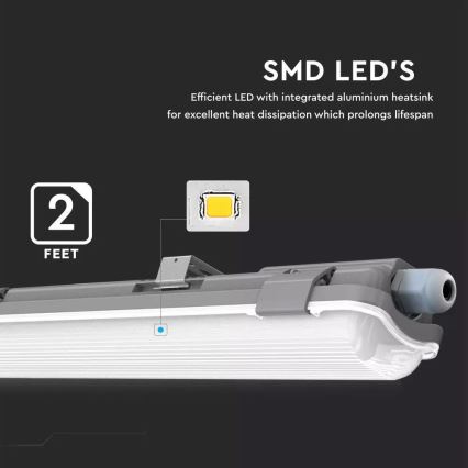 LED lysrör arbetsbelysning T8 1xG13/18W/230V 6400K 120cm IP65