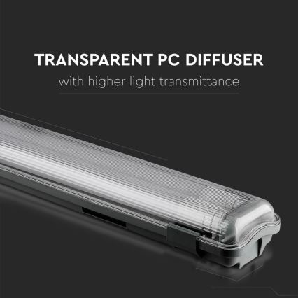 LED lysrör arbetsbelysning T8 2xG13/22W/230V IP65 6400K 156 cm