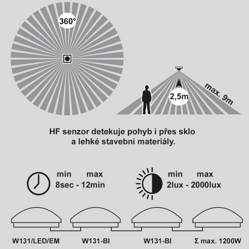 LED Nödlampa för tak med sensor VICTOR LED/18W/230V IP44 3000K