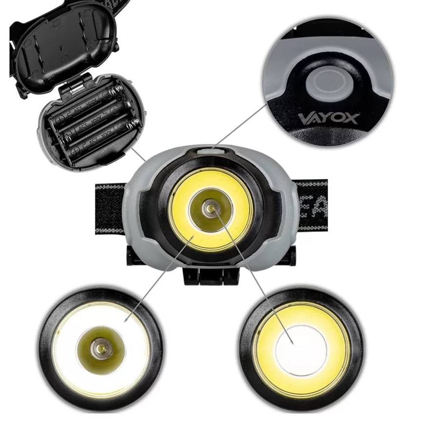 LED Pannlampa 2xLED/3xAAA IP44 170 lm
