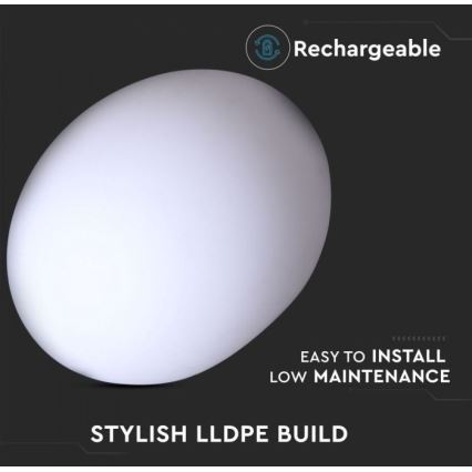 LED RGB Dimbara utomhuslampan LED/1W/5V 1000 mAh 20 cm IP67 + fjärrkontroll